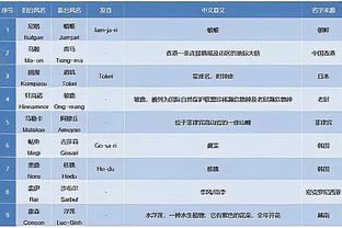 18新利备用网截图2